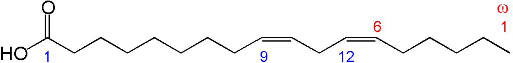 Omega 6 Fatty Acid -Linoleic-acid