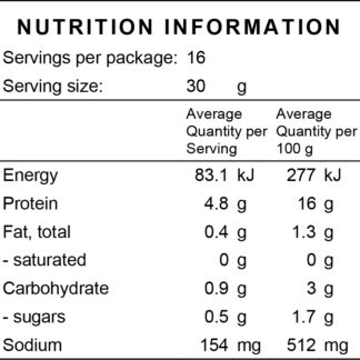 Fresh, Raw Spirulina Nutrition Information Panel Image