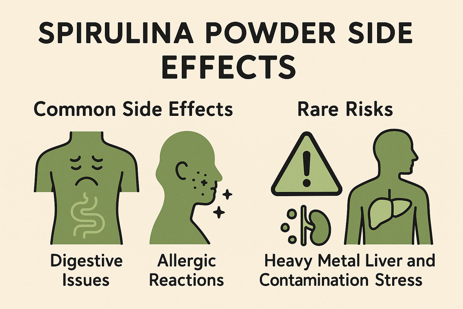 Spirulina Powder Side Effects